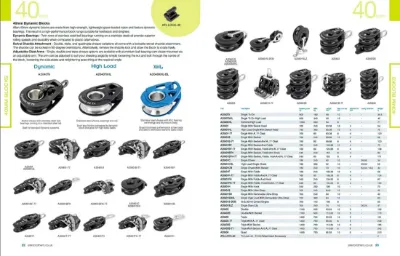 2024 Allen Catalogue has been released